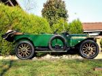 Lorraine-Dietrich 12 HP 1908 года